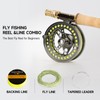 ANGLER DREAM Fly Fishing Reel wih Line Combo WF 5WT
