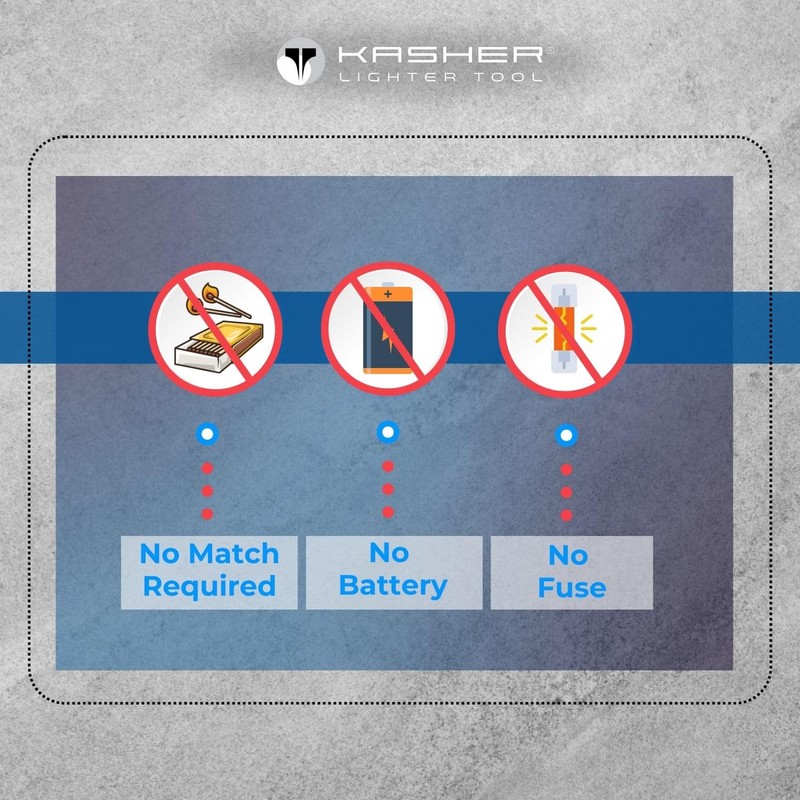 Kasher Mandala Lighter Case with Lighter - Stylish & Durable