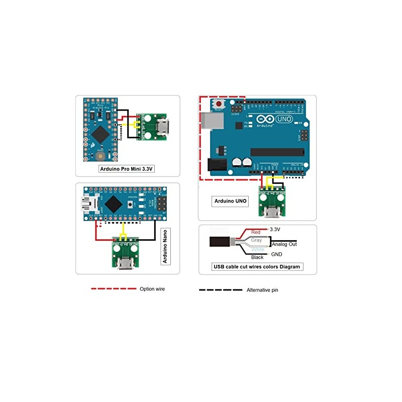 Plantmate Capacitive Soil Moisture Sensor 3.3V Compatible with Arduino (2-PAC)