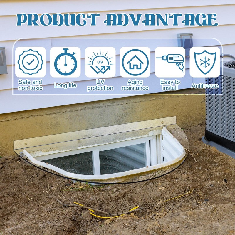 Threlaco 39'' x 16'' UV Basement Window Well Cover UV