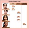 FACES CANADA All Day Hydra Matte Foundation - Mini 3in1