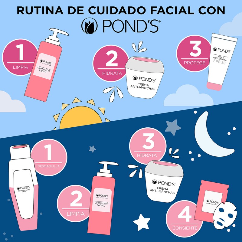 Pond's Crema Facial Anti-manchas Clarant B3 con SPF15 200 g