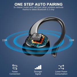 Kabellose Ohrhörer, Bluetooth 5.4 Kopfhörer mit 4 ENC Geräuschunterdrückungs-Mikrofon, 50H Spielzeit, Stereo, kabellose Ohrhörer mit LED-Anzeige, Over-Ear-Kopfhörer mit Ohrbügel, IP7 wasserdicht für