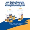 Zodiac Flea and Tick Collar for Dogs Small