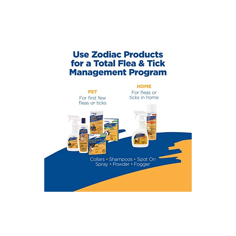 Zodiac Flea and Tick Collar for Dogs Small