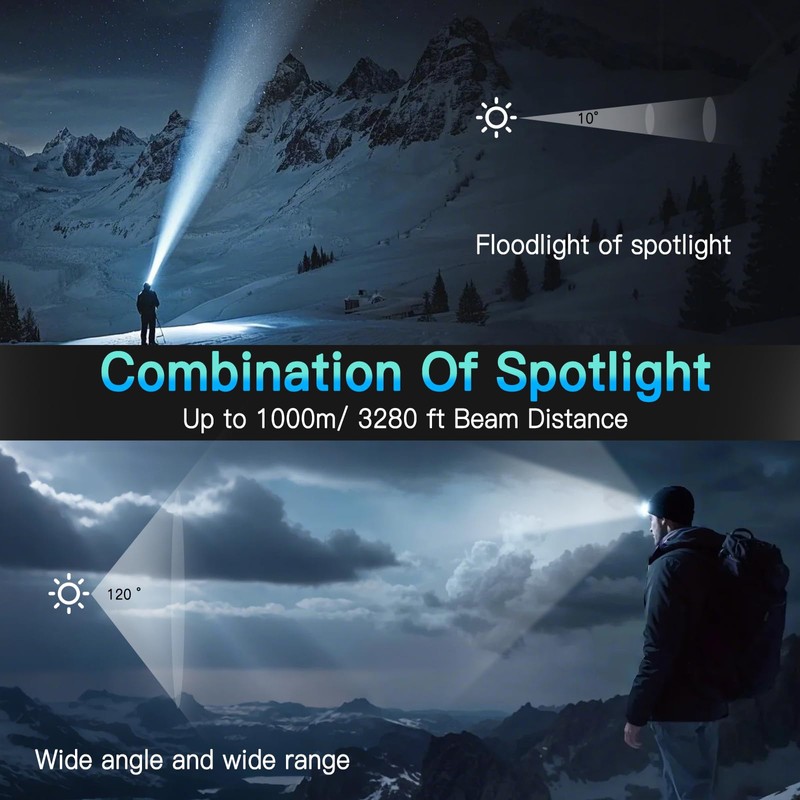 UBEE Headlamp Rechargeable, 800LM Head Lamp Super Bright LED Rechargeable