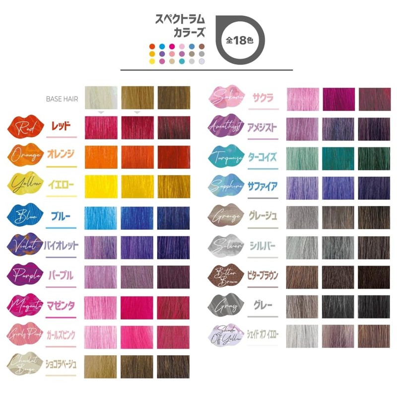 pymore spectrum colors (blue)