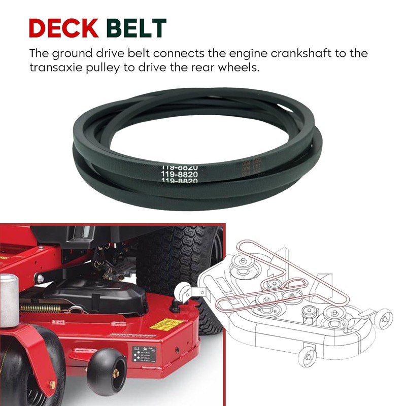 RTPOWER Replace 1/2" X141.5" Drive Belt for Toro 120-3892, 119-8820,