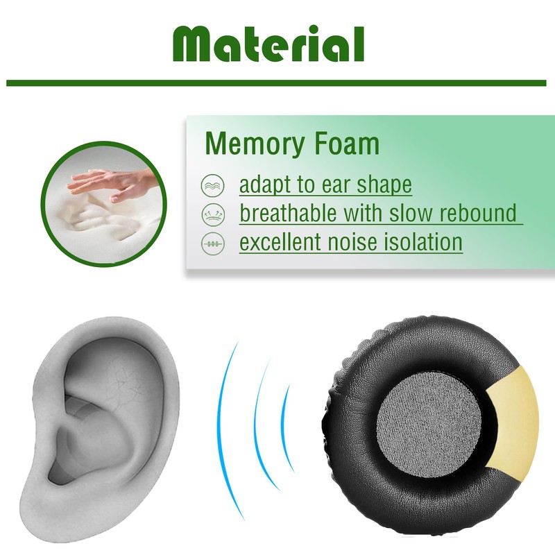 Insignia NS-WHP314 Headphone Replacement earpads Compatible with Insignia NS-WHP314 Headphone