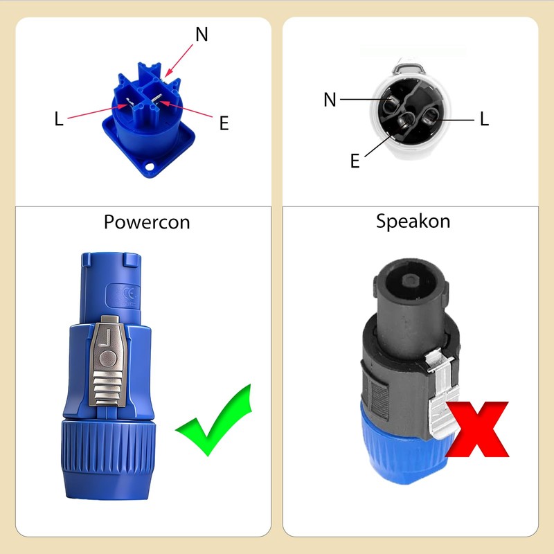 Yubunt 4 Sets 3-Pin Powercon Connector Compatible with Neutrik NAC3FCA