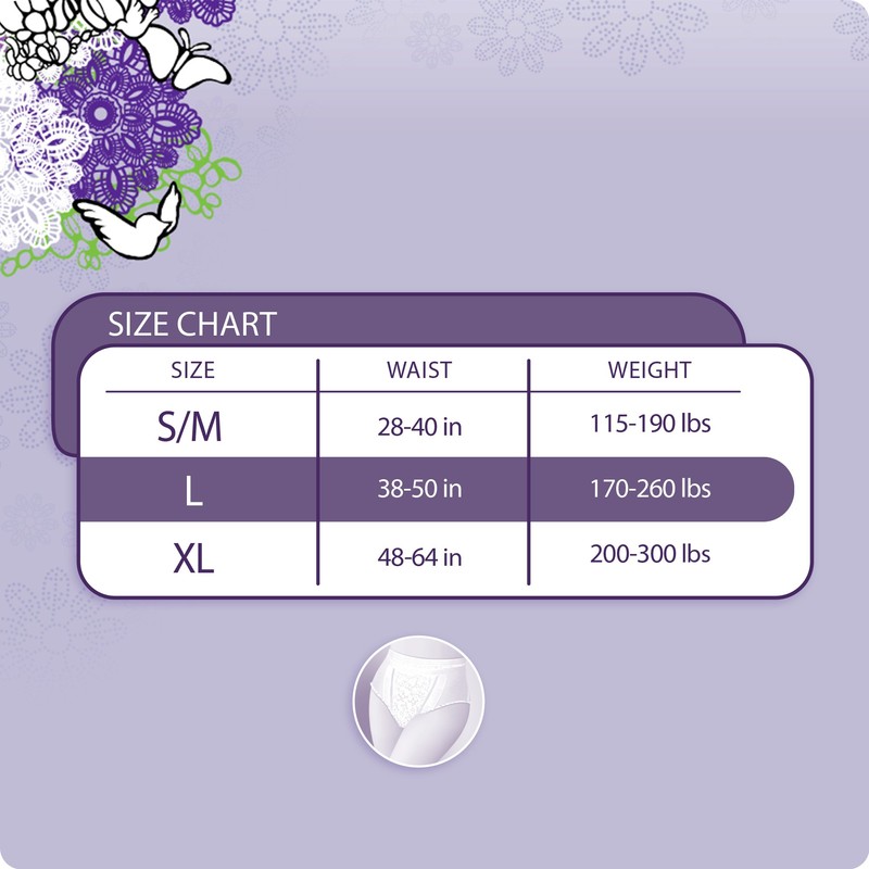 Always Discreet, Incontinence Underwear, Maximum Absorbency, Small/Medium, 32 Count