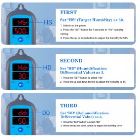 INKBIRD Humidity Thermostat Mushroom Ventilation Humidifier Curing Meat Grow Room Tent