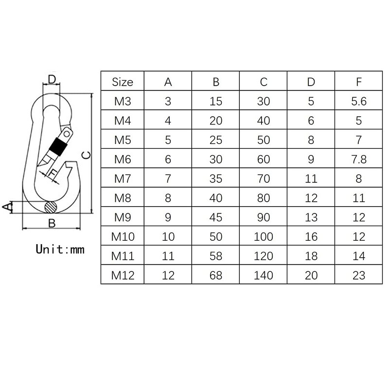 SYDARSYN Fire Brigade Carabiner Hook 12 x 140 mm Stainless