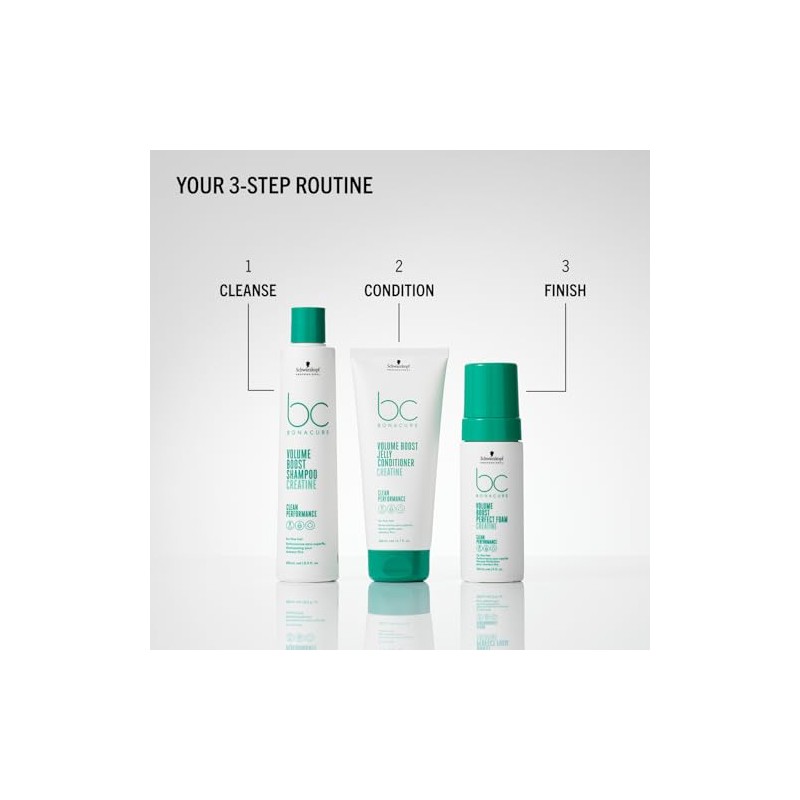 Schwarzkopf Professional 3DMEN Collagen Volume Boost Micellar Shampoo 250ml