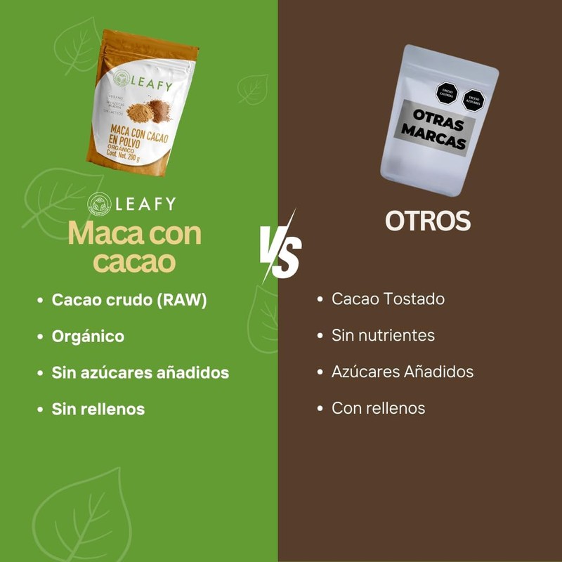 Leafy Maca con Cacao Natural y Orgánico Sin Azúcar 200g