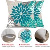 DFXSZ DFXSZ Dark Blue Green Outdoor Pillow Covers 18X18 Inch