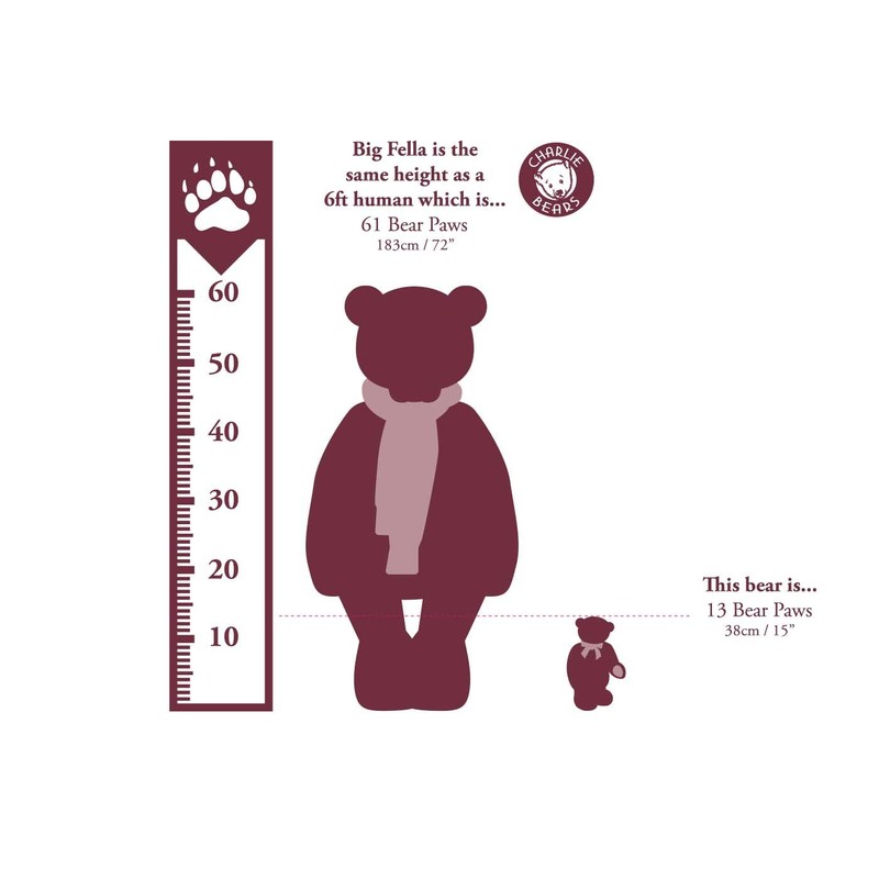 Charlie Bears - Blueberry Pudding | 2022 Teddy Bear Plush