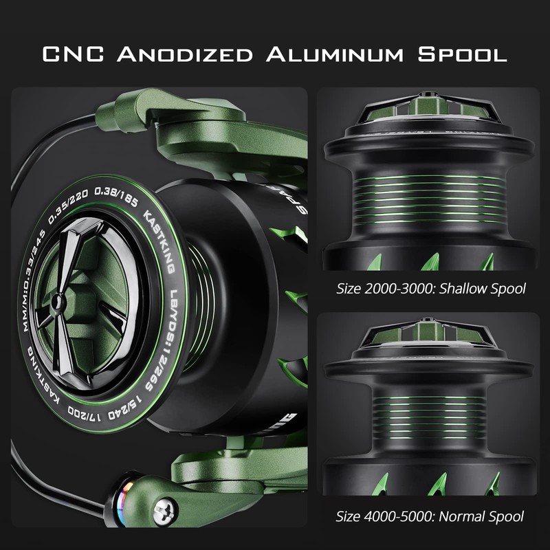 KastKing Spartacus II Spinning Reel, IPX5 Waterproof Rating,Size 5000,Stryker Green