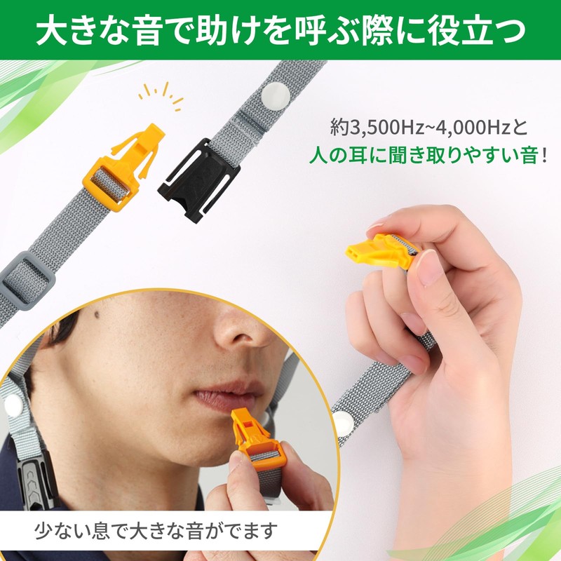 Passed National Certification for Disaster Prevention, Folding Helmet, Osamet with