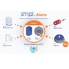 SMPL Alerts Call Bell Add-On