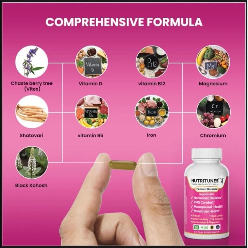 Nutritunes Black Cohosh & Vitex Chasteberry Shatavari–Meno