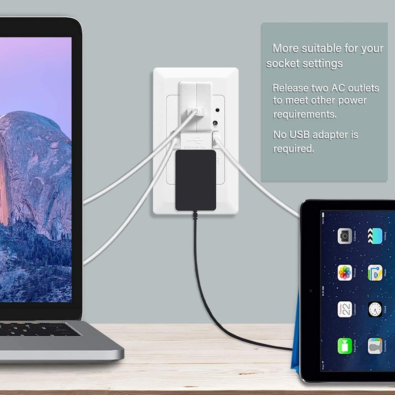 USB Outlet with Night Light, GreenCycle 15Amp Outlet Auto Sensor