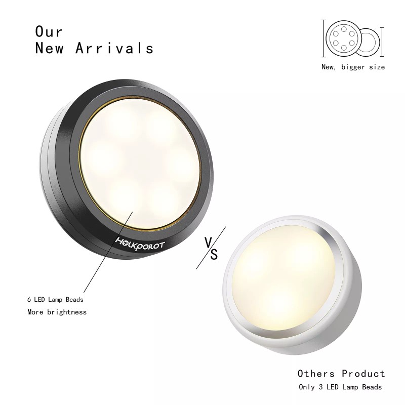 HOLKPOILOT Puck Lights with Remote Control, LED Under Cabinet/Under Counter
