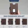 VON HEESEN Slim Wallet with RFID Protection - Mini Wallet