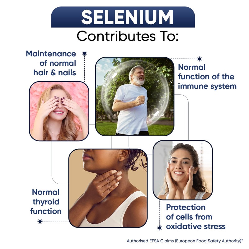 Selenium 200mcg - 1 Year Supply - 365 Selenium Tablets