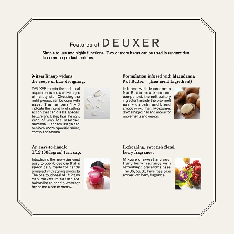 Number Three Deuxer Aqua Gloss Wax 1, 2.8 oz (80