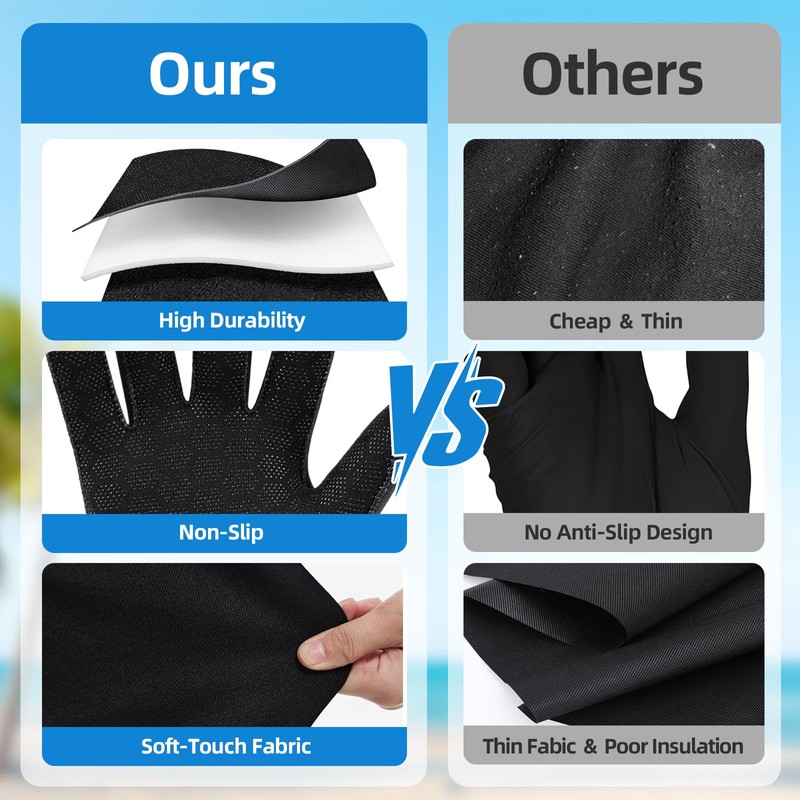 Coreskin 3mm Neoprene Diving Gloves with Anti-Slip Palm & Adjustable