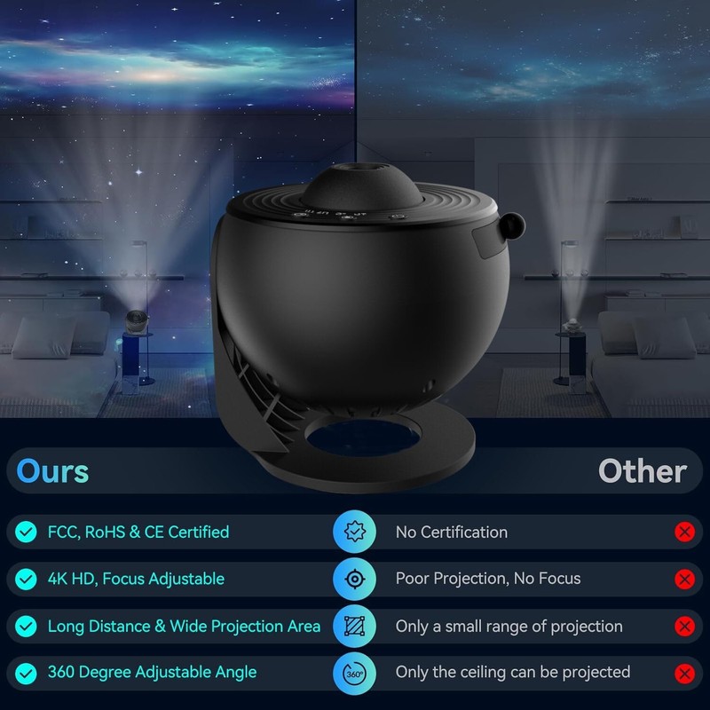 Planetarium Projector for Bedroom, Star Galaxy Light Projector with Nebula