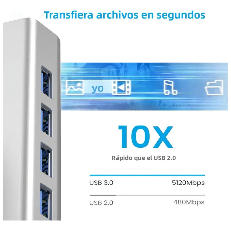 BAKEWAY Adaptador USB-C a Ethernet Gigabit 5 en 1 Hub