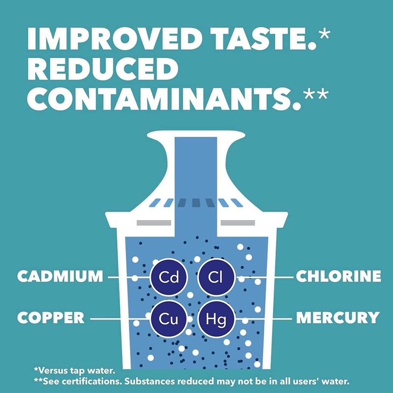 Standard Replacement Filters for Pitchers and Dispensers, BPA Free, 6