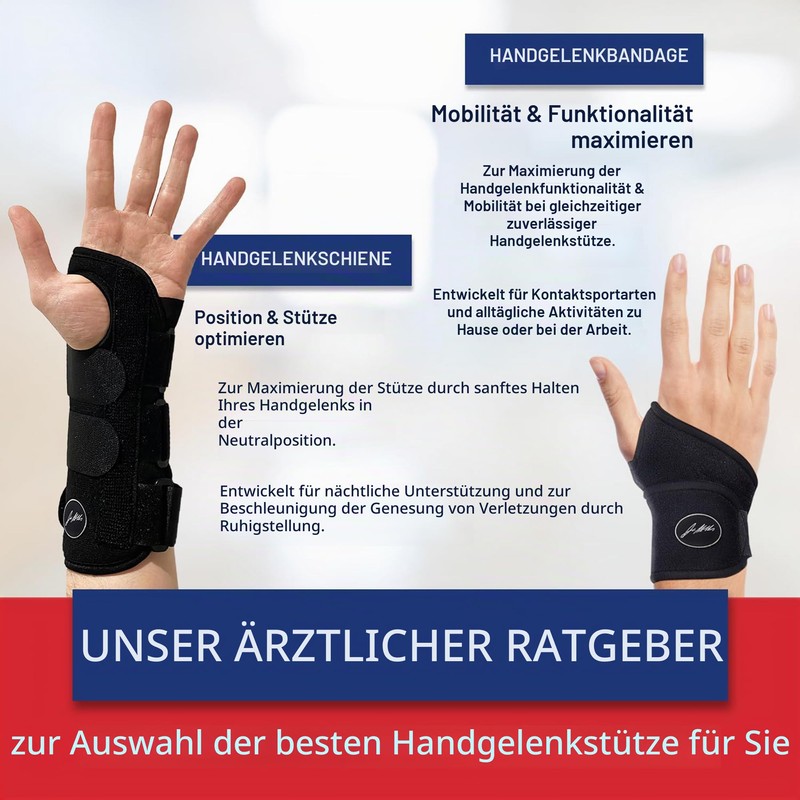 Dr. Arthritis Doctors Designed Adjustable Wrist Support / Wrist Splint,