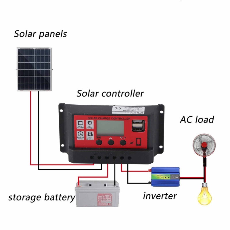 Solar Charge Controller Adjustable Solar Panel Battery Intelligent Regulator with
