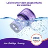 DEGG DEGG Hepa-Filter geeignet f1r Dyson V12 Detect Slim Waschbar