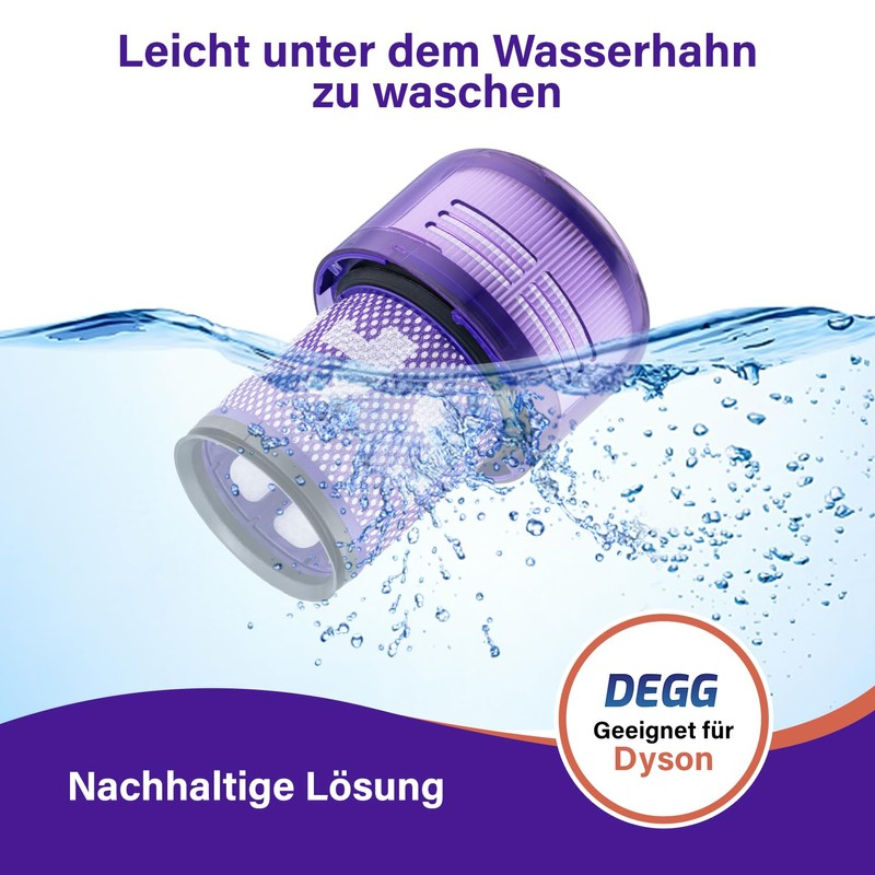 DEGG DEGG Hepa-Filter geeignet f1r Dyson V12 Detect Slim Waschbar