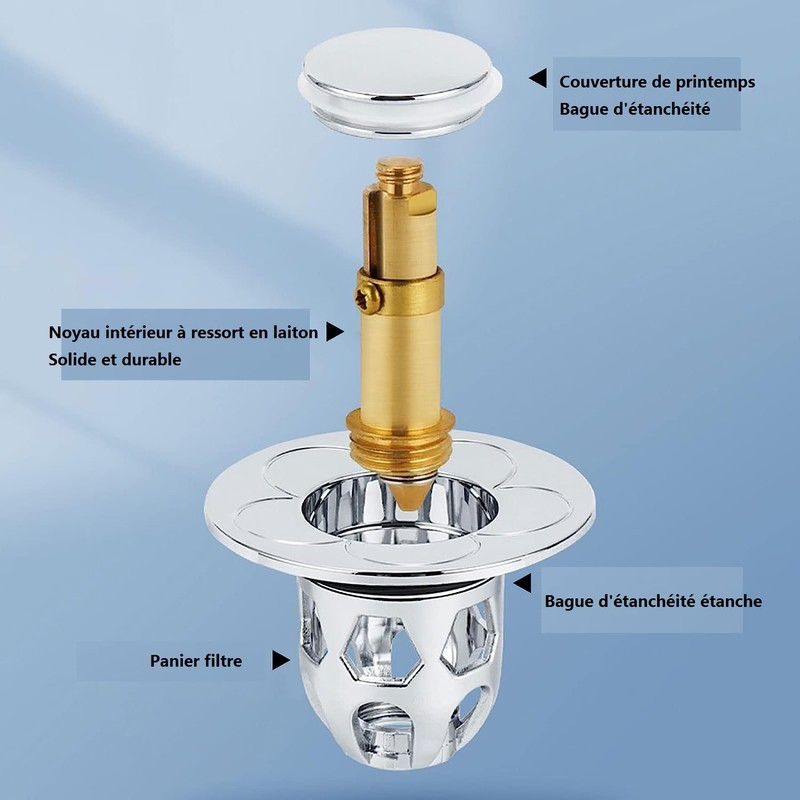 Tohrugue Universal Leak Plug Water Head Sink Pop Up with