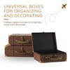 SLPR Paperboard Suitcases (Set of 3, Travel) | Decorative Boxes