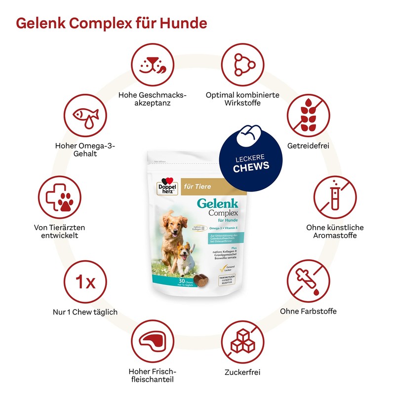 Doppelherz Joint Complex for Dogs - To Support Joint Metabolism