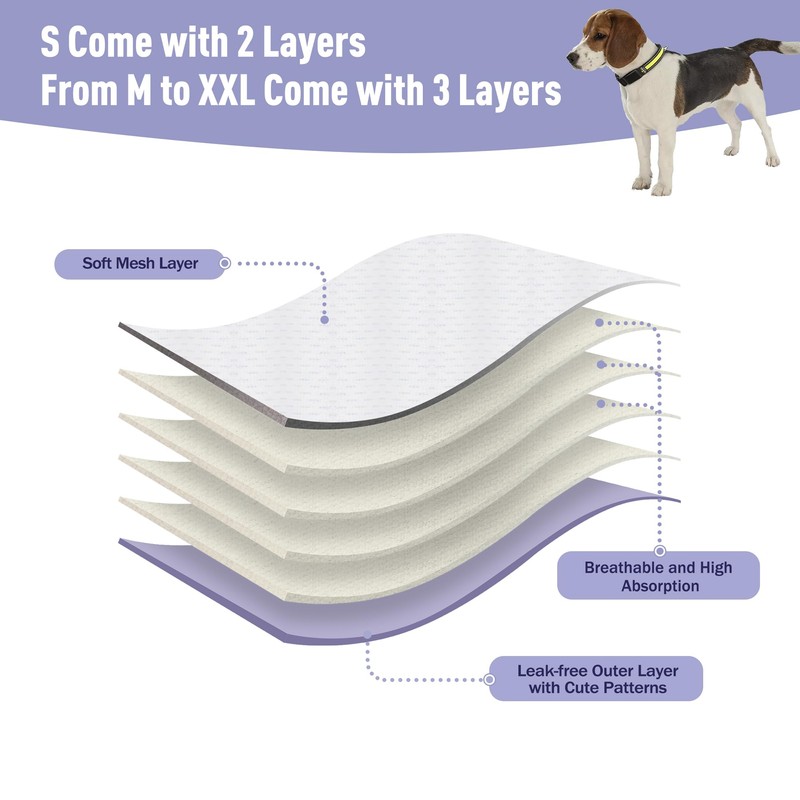 ZINGTERRA Washable Female Dog Diapers 3Pack,Reusable Diaper for Doggie,Highly Absorbent