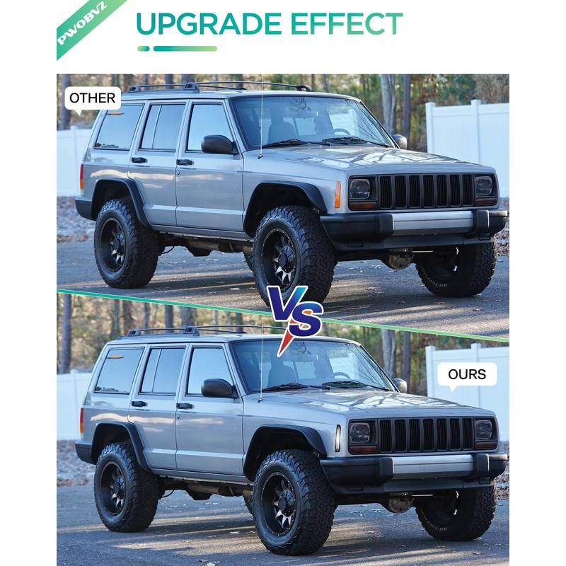 PWOBVZ White LED Front Side Marker Light for Jeep Cherokee