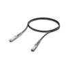 Ubiquiti Networks UACC-DAC-SFP28-1M InfiniBand cable Black