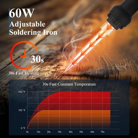 Wood Burning Kit 113pcs Professional Wood Burning Tool Adjustable Temperature Wood Burner Tools Set with Soldering Iron for Embossing Carving DIY Adults Crafts Beginners