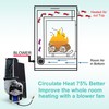 Hipoilk FIB100 Fireplace Blower Fan Kit for Duluth Forge and