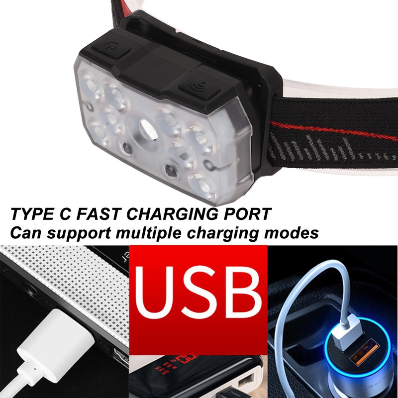 LED Head Light Fixed Focus Sensor Super Bright IPX4 Waterproof