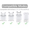Rqker Ear Hooks Compatible with AirPods 4 2024 New 4th