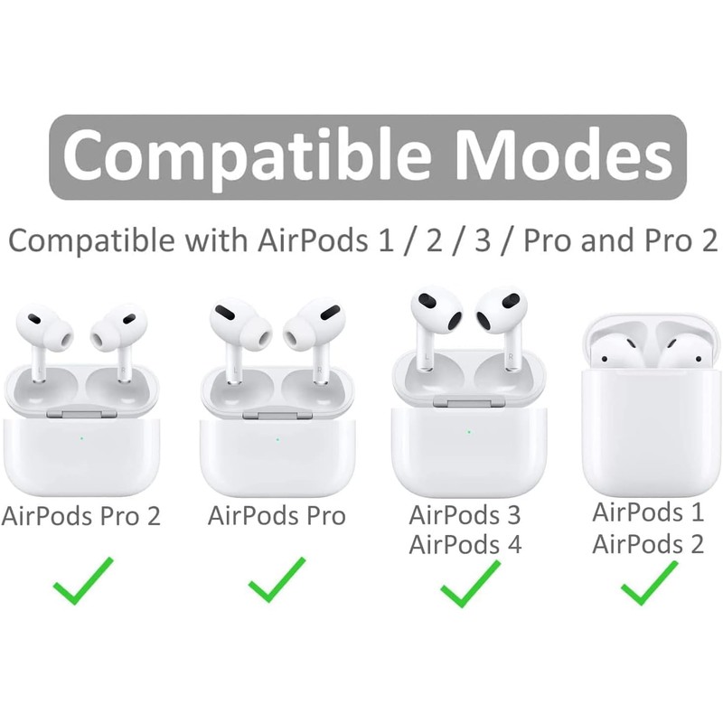 Rqker Ear Hooks Compatible with AirPods 4 2024 New 4th