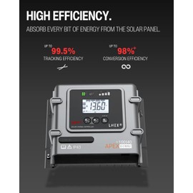 LNEX MPPT Solar Charge Controller 40A, 12V 24V Solar Panel Regulator with Temp Sensor for LiFePO4,AGM, Gel, Flooded and Lithium Battery